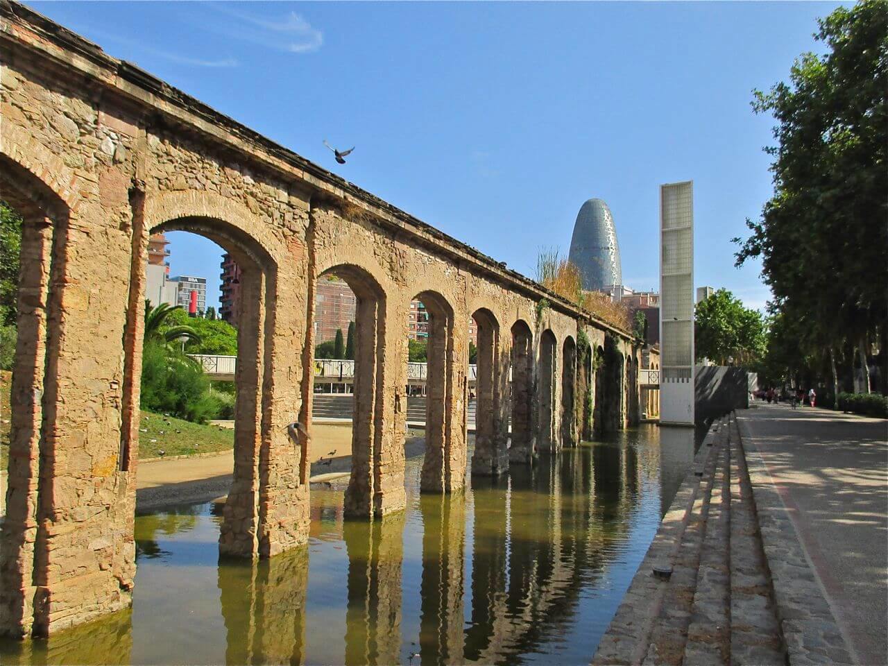 Parc de Clot