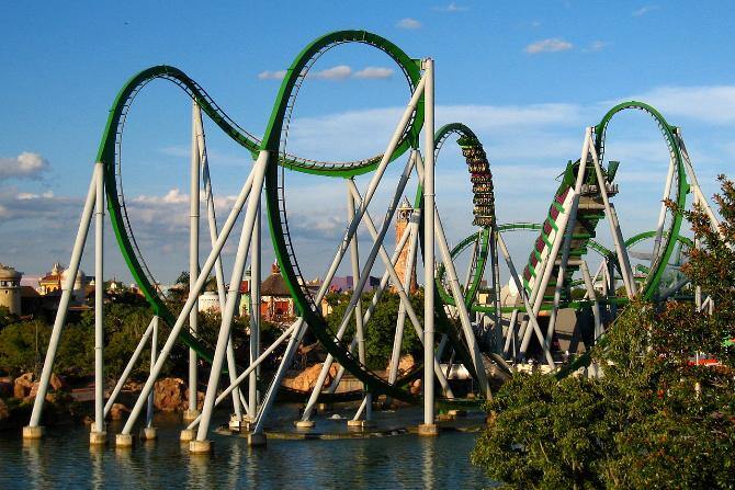 Universal’s Islands of Adventure