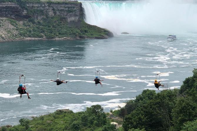 WildPlay Niagara Falls Zipline k vodopádom